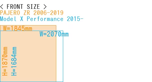 #PAJERO ZR 2006-2019 + Model X Performance 2015-